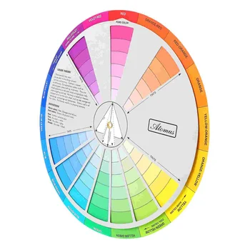 Цветовой круг Маленькое руководство по смешиванию цветов Стандартное учебное пособие по микшированию Учебное пособие для класса Makeup Blending Board Цвет диаграммы