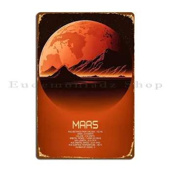 Марс Плакат Солнечной системы Serie 5 9 Металлический знак Настроить дизайн стены кинотеатра Декор стены Оловянный плакат