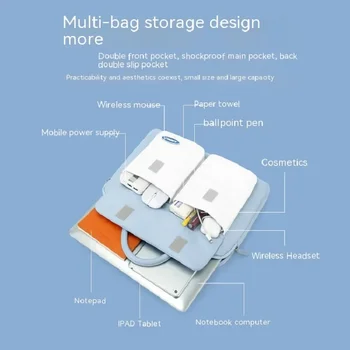 Многоразовый дизайн Сумка для ноутбука 13,3 14 15,6 дюйма для Macbook Air15 Pro16 Dell Asus Lenovo Messenger Ноутбук Чехол Портфель